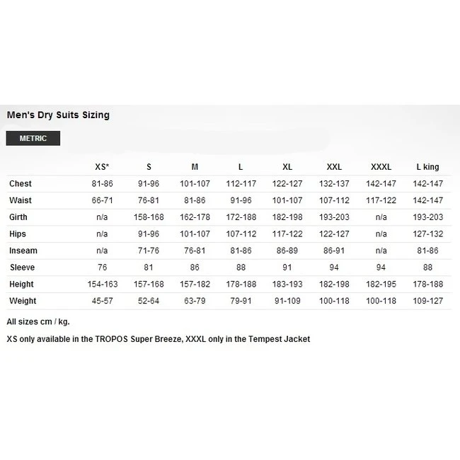 Kokatat Dry-Suit Goretex, Odyssey Dry Suit+Hood - Afbeelding 4