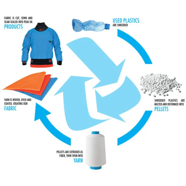 Tourlite Long - Afbeelding 5